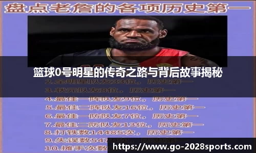 篮球0号明星的传奇之路与背后故事揭秘
